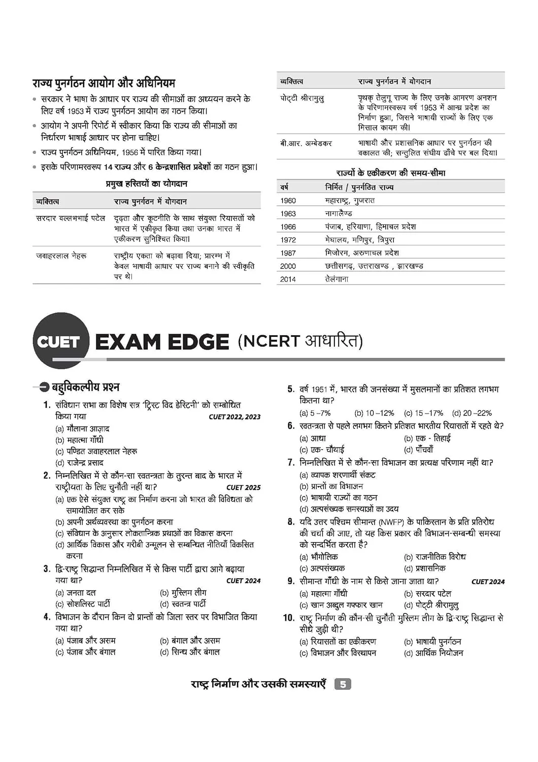 CUET UG 2026 Political Science (Rajneeti Vigyan) | Chapterwise Notes & Question Bank | Based on NTA Pattern | 1000+ NCERT MCQs, Assertion Reason & Case-Based Questions | Chapterwise Mindmaps & Flash Cards | Free Online Digital Support | Hindi Medium - Image 4