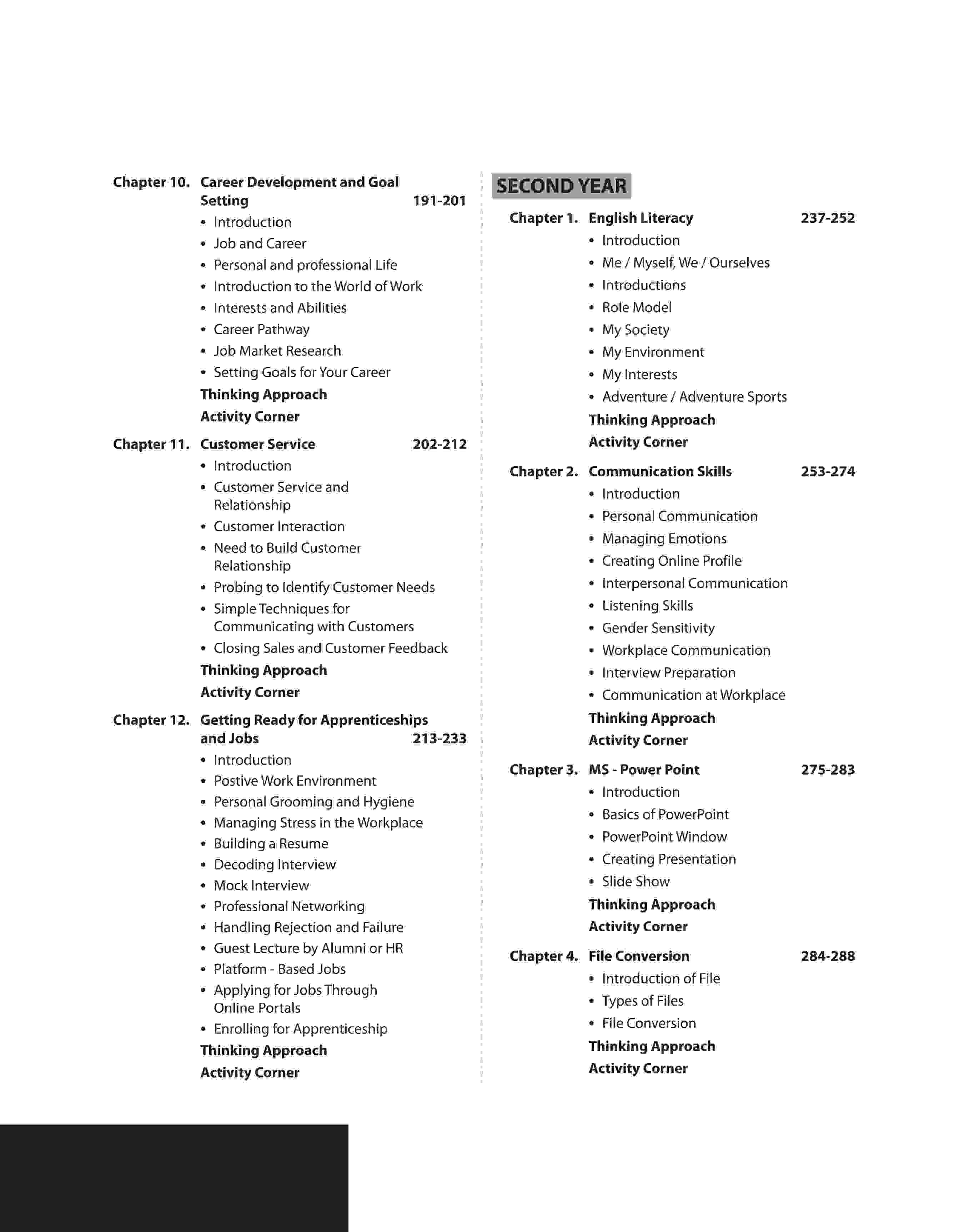 NSQF Employability Skills For All Trades Theory (I & II Year) | English - Image 5