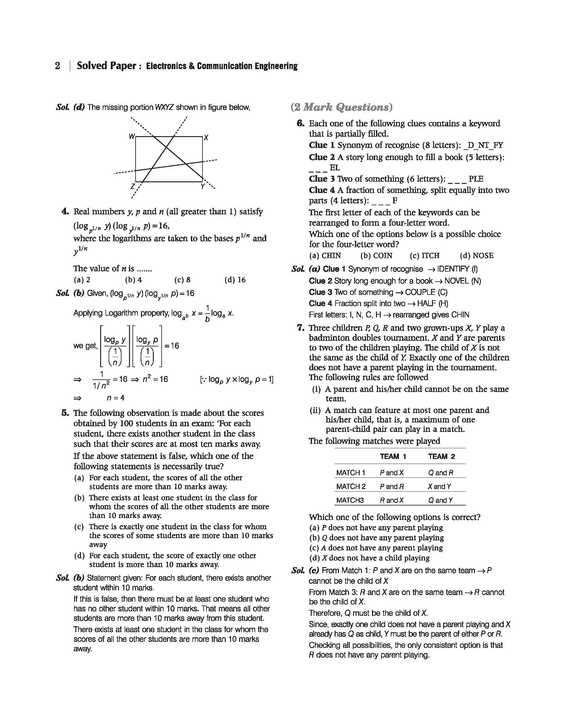 GATE Electronics & Communication Engineering Chapterwise Solved Papers 2026–2000 |Chapterwise & Yearwise Detailed Explanations as per GATE Pattern - Image 4