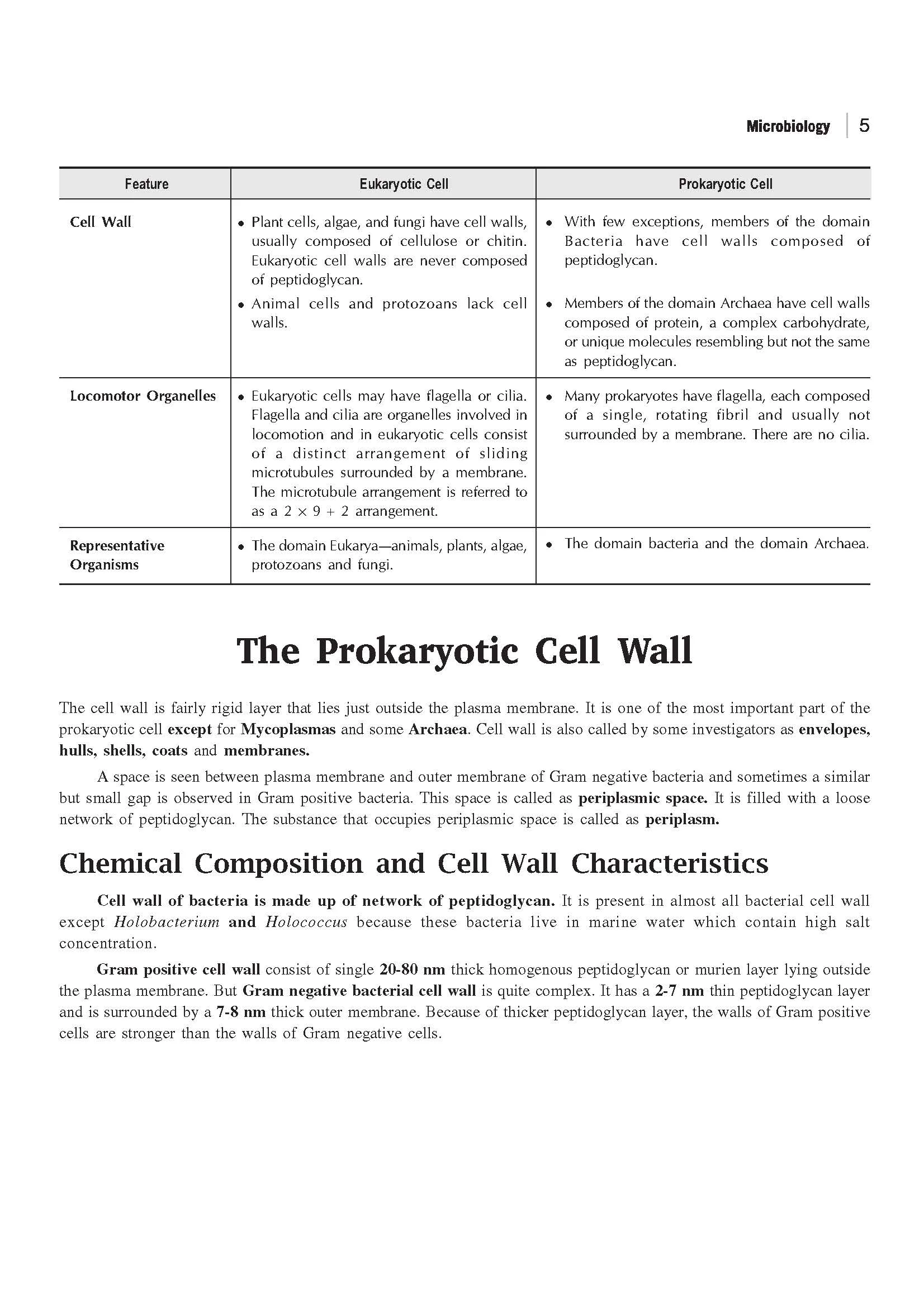 GATE Tutor 2027 Biotechnology | Solved Papers 2023ā2026 & 3 Mock Tests | Complete ECE Preparation Book | Pfo. BM Agarwal, Akansha Singhal, Vidhika Goel - Image 6