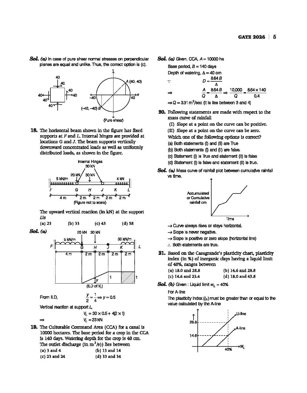GATE Tutor 2027 Civil Engineering | Solved Papers 2023–2026 & 5 Mock Tests | Complete ECE Preparation Book | Prashant Dixhit - Image 8