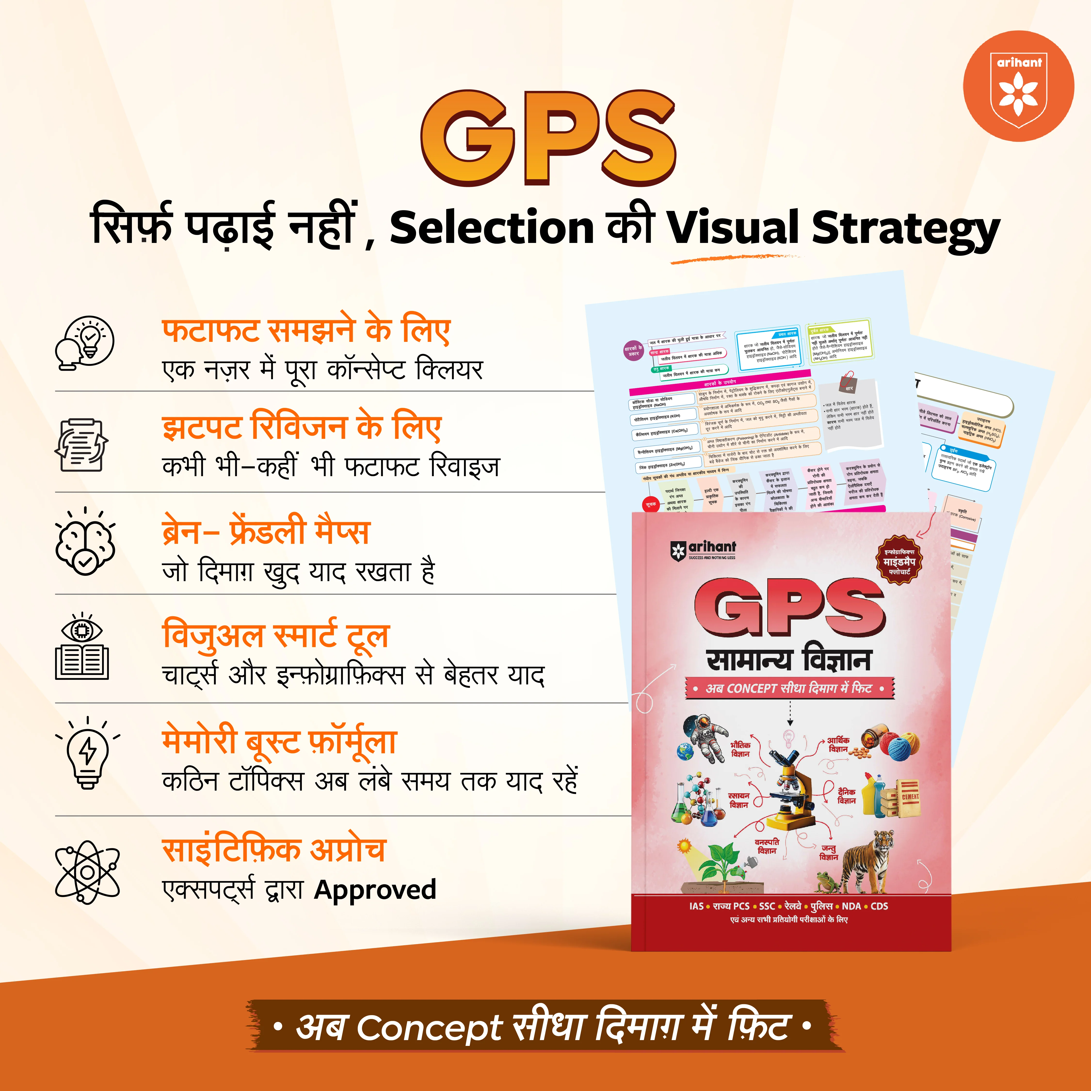 GPS Samanya Vigyan (General Science)| with Infographics Mindmaps & Flowcharts | for UPSC, IAS, PCS, SSC, Railway, NDA, CDS & Other Competitive Exams | Hindi Medium - Image 2