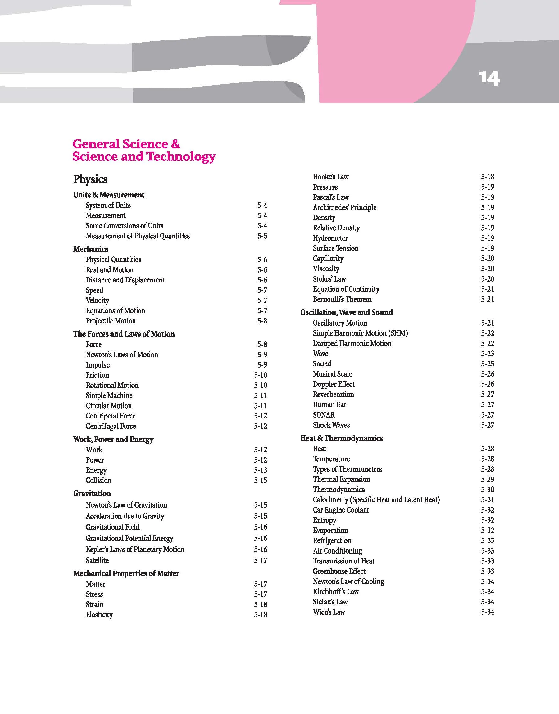 Guaranteed Success Package UPSC IAS Pre Exam | General Studies Paper-1| 14th Edition 2026 | English Medium - Image 13