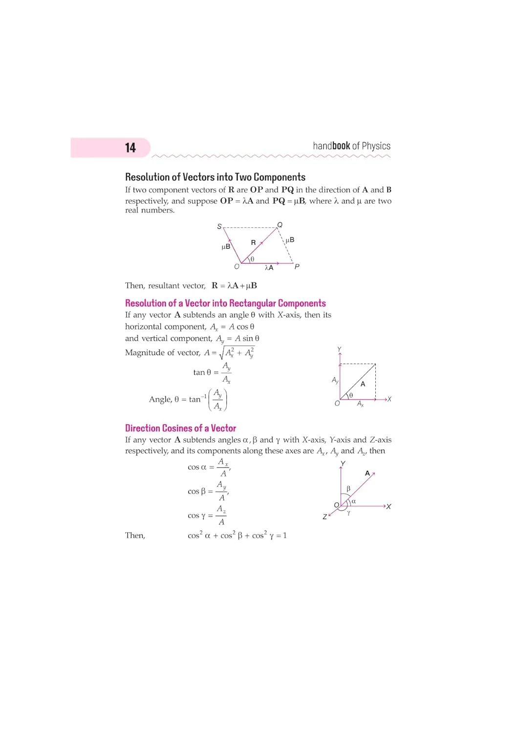 Handbook Physics (Class XI-XII) For Eng., Medical & Other Exams - Image 11