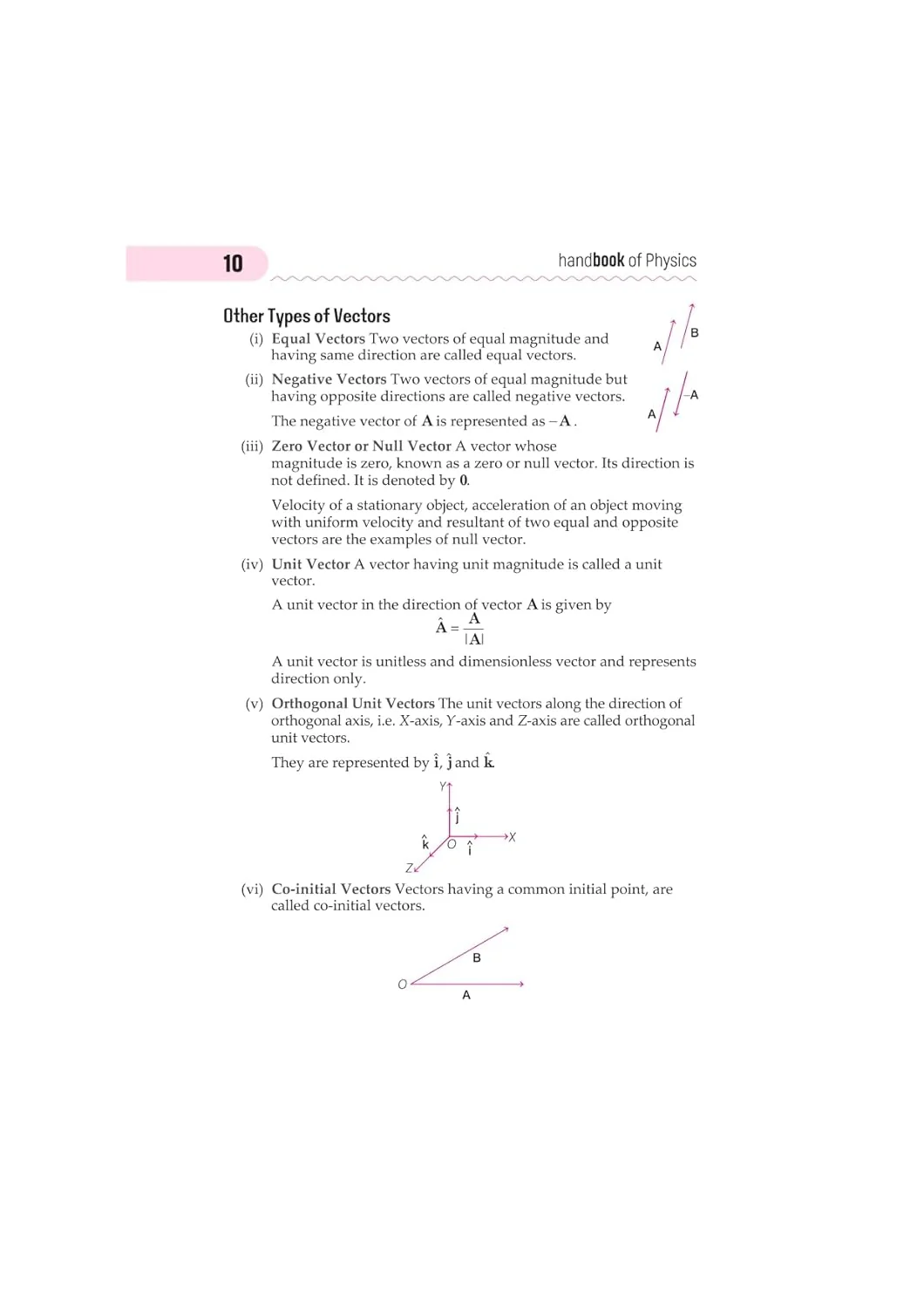 Handbook Physics (Class XI-XII) For Eng., Medical & Other Exams - Image 7