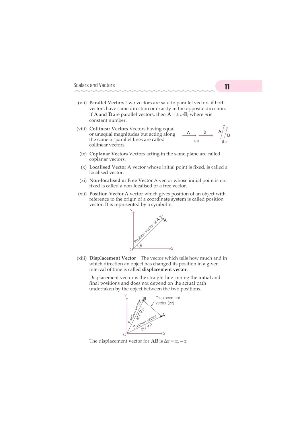 Handbook Physics (Class XI-XII) For Eng., Medical & Other Exams - Image 8