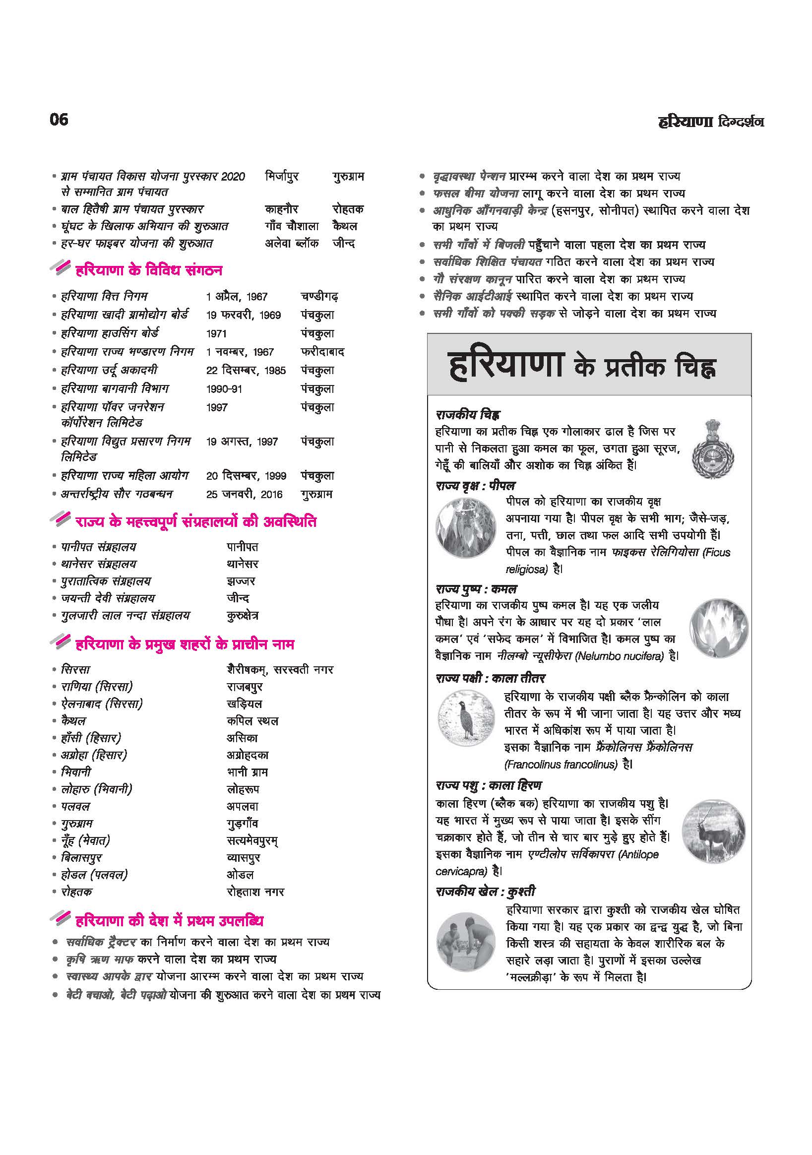 Haryana Digdarshan ek Sampuran Addhyan (Samanya Gyan) | With Colored Maps and 23 District Coverage | For HPSC, HSSC & other Competitive Exam - Image 6