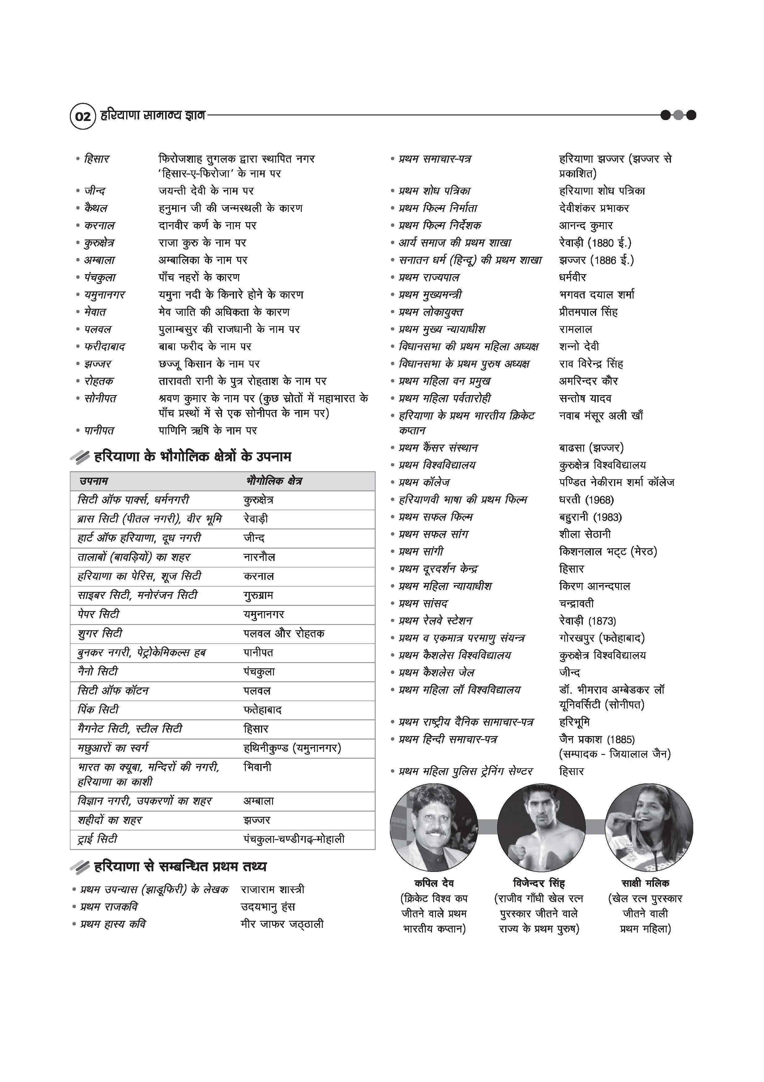 Haryana Samanya Gyan (General Knowledge) | With Colored Maps and 23 District Coverage | For HPSC, HSSC, CET, Police & other Competitive Exam - Image 5
