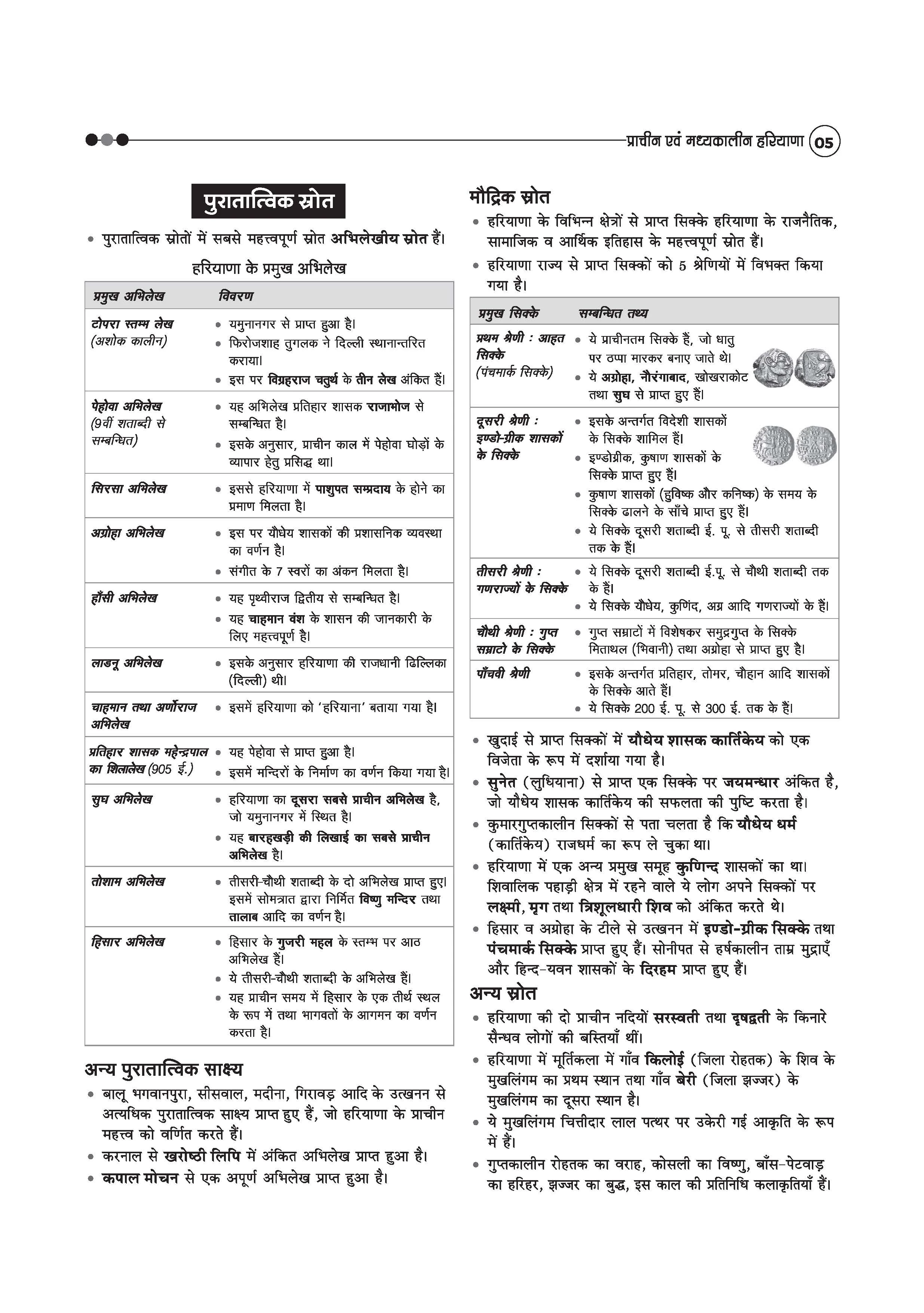 Haryana Samanya Gyan (General Knowledge) | With Colored Maps and 23 District Coverage | For HPSC, HSSC, CET, Police & other Competitive Exam - Image 8
