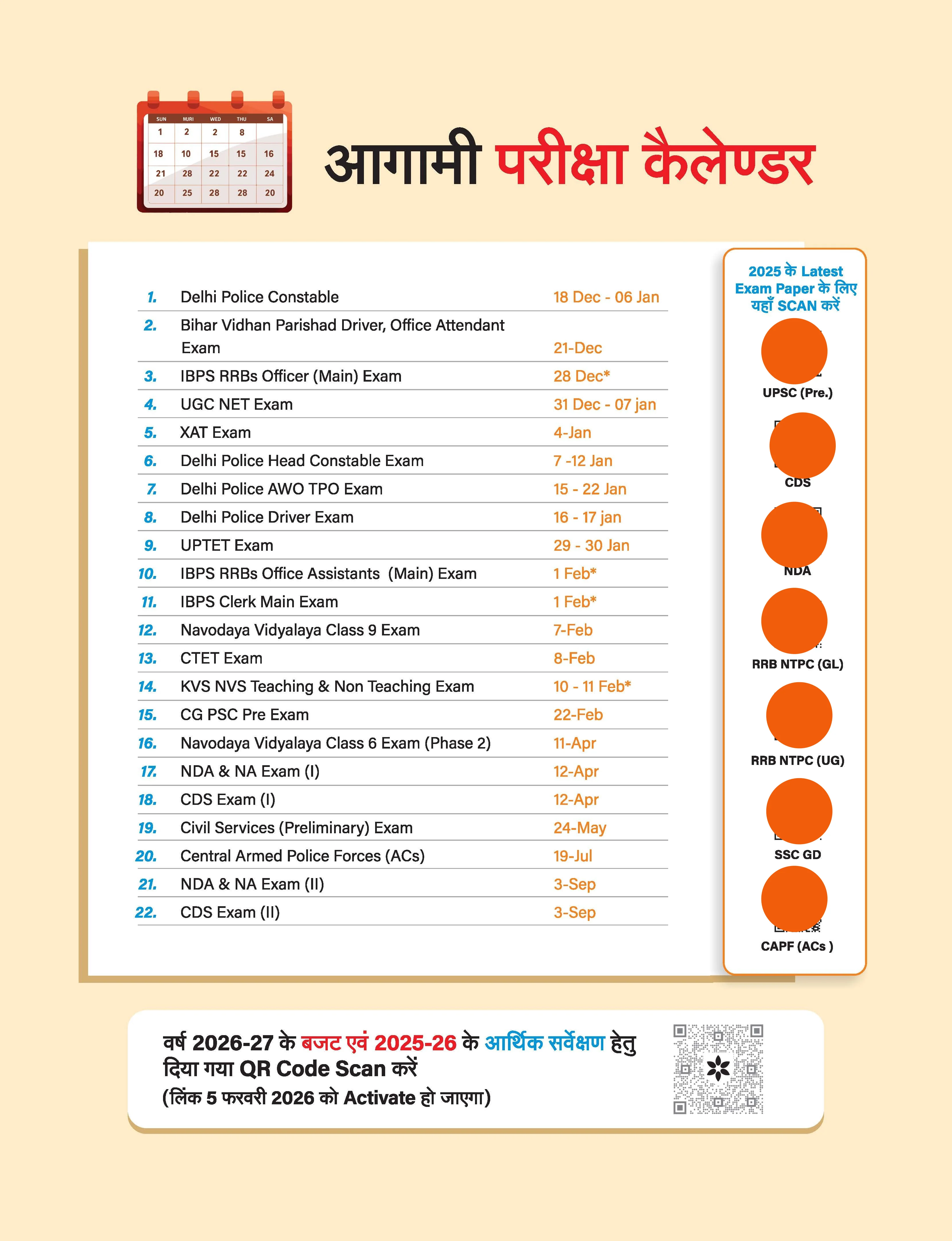 Headlines Current Affairs Yearly (Varshiki) 2026 | 360° Review of Jan–Dec 2025 | 3000+ One-Liners & 10 Current Practice Sets | National, International, Economy, Science & Tech | UPSC, State PSC, SSC, NDA/CDS Exams | Hindi Language - Image 2