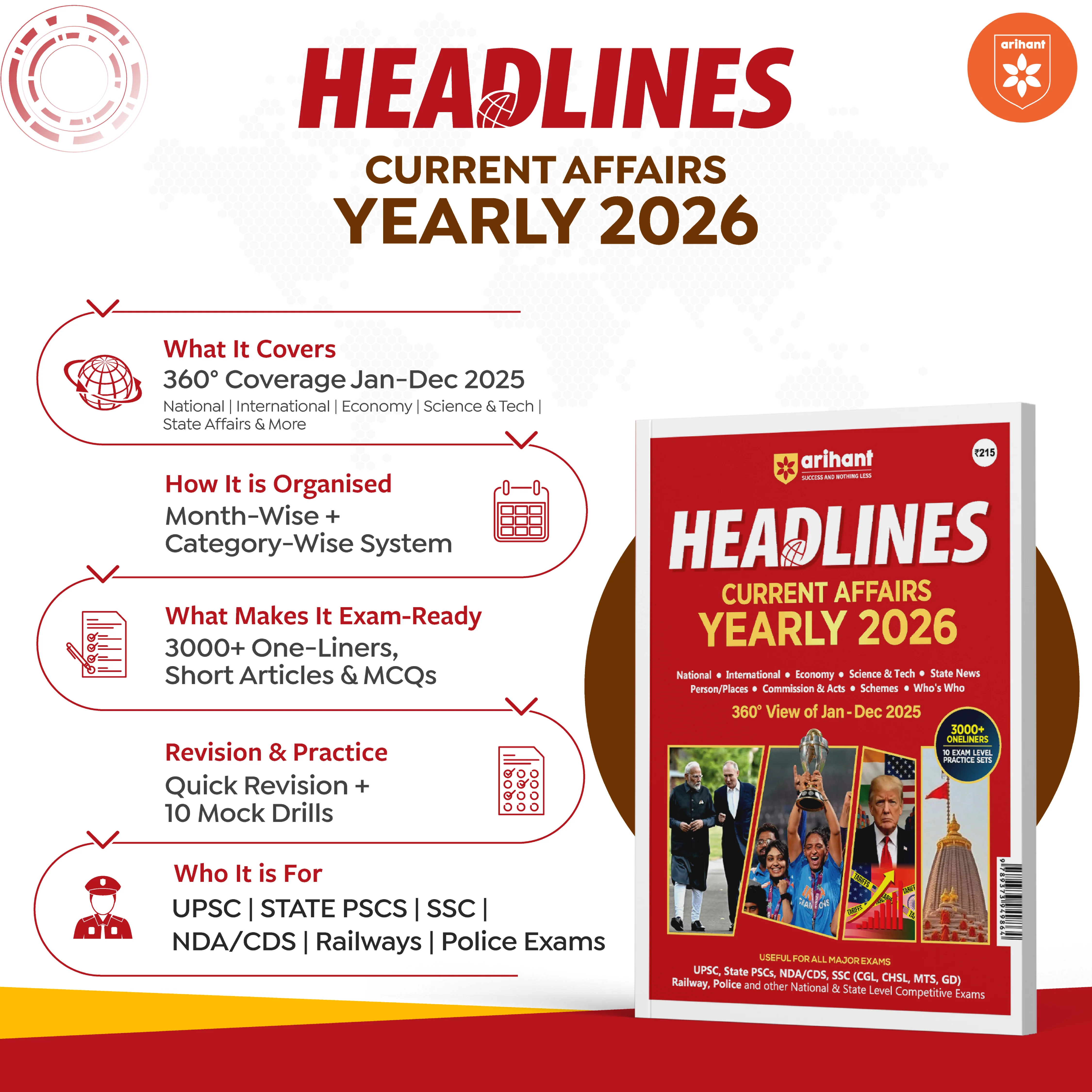 Headlines Current Affairs Yearly 2026 | 360° Review of Jan–Dec 2025 | 3000+ One-Liners & 10 Current Practice Sets | National, International, Economy, Science & Tech | UPSC, State PSC, SSC, NDA/CDS Exams | English Language - Image 5