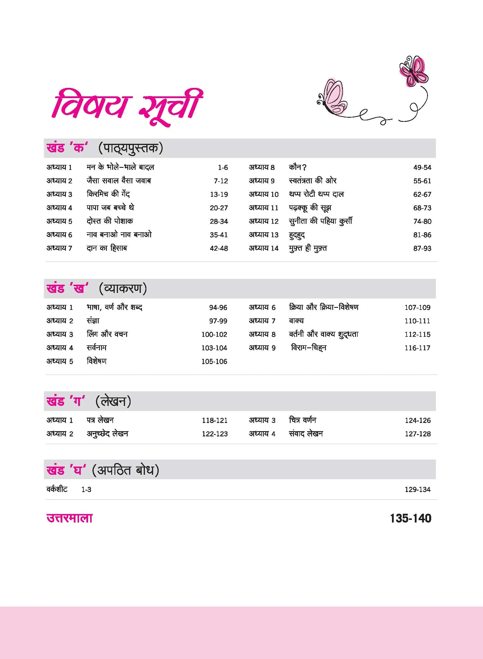 Hindi Workbook Rimjhim Class-4 | Based on Ncert Textbook - Image 3