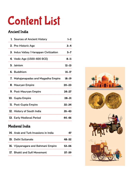 History Capsule  Handwritten Notes | For SSC, Railway, Police, CDS, CAPF and other Competitive Exam - Image 3