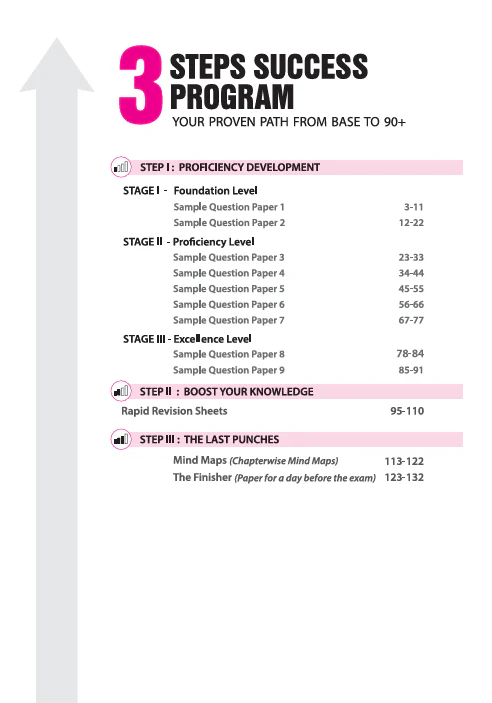 i-Succeed CBSE 2026 – Business Studies Class 11 | 10 Sample Question Papers | Rapid Revision Sheets | Mind Maps | Answers as per CBSE Marking Scheme | As per Latest CBSE Sample Paper - Image 3