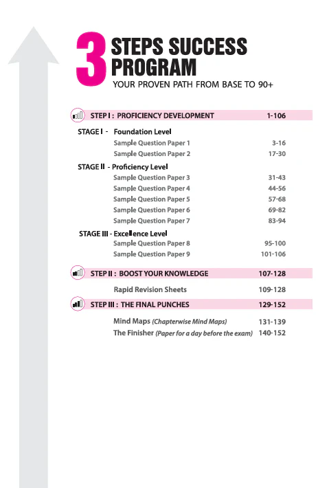 i-Succeed CBSE 2026 ā Chemistry Class 11 | 10 Sample Question Papers | Rapid Revision Sheets | Mind Maps | Solutions as per CBSE Marking Scheme | As per Latest CBSE Sample Paper - Image 3