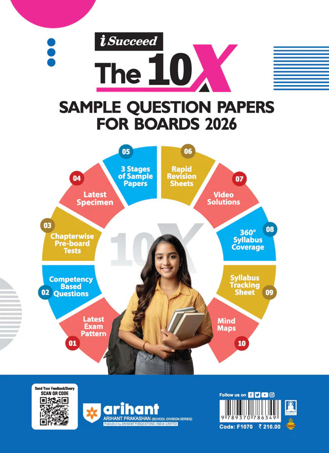 i-Succeed ISC 2026 – Economics Class 12 | 15 Sample Question Papers | Based on Latest ISC Syllabus | Includes Solved Specimen Paper, 2025 Board Paper & Council-style Answers - Image 2