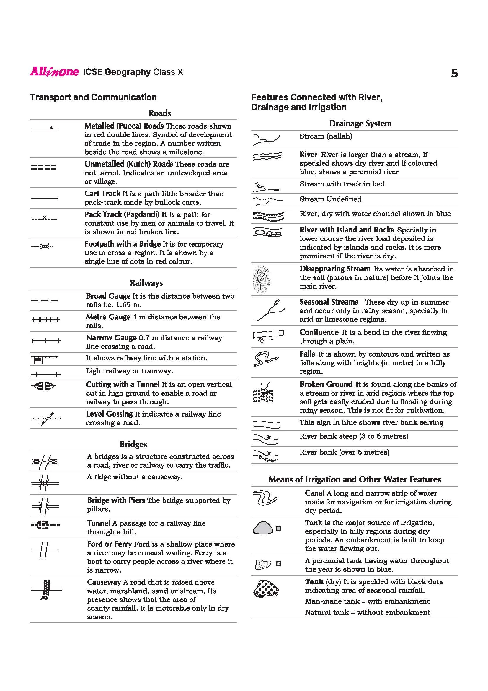 ICSE All in One Geography Class 10 Exam 2027 | Complete Study Guide with Internal Assessment | Theory, Chapter Exercises, Sample Papers & Exam Questions - Image 10