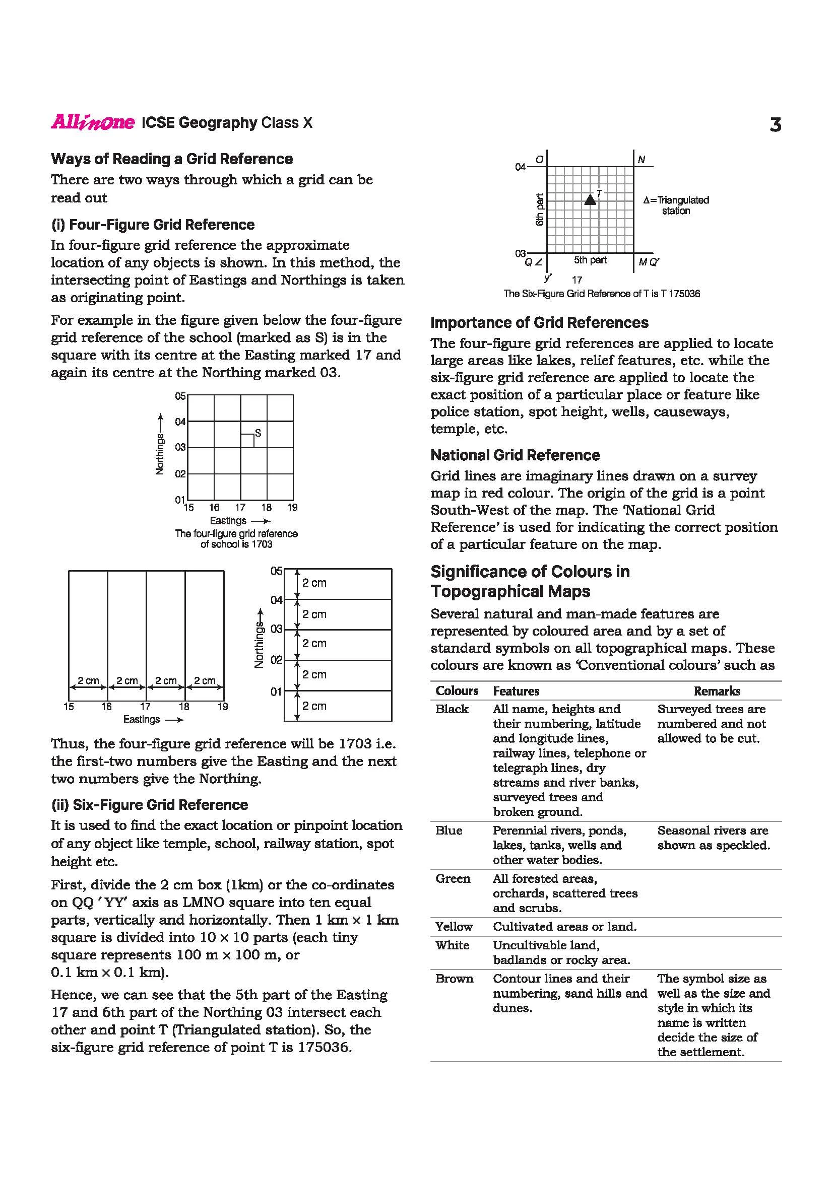 ICSE All in One Geography Class 10 Exam 2027 | Complete Study Guide with Internal Assessment | Theory, Chapter Exercises, Sample Papers & Exam Questions - Image 8