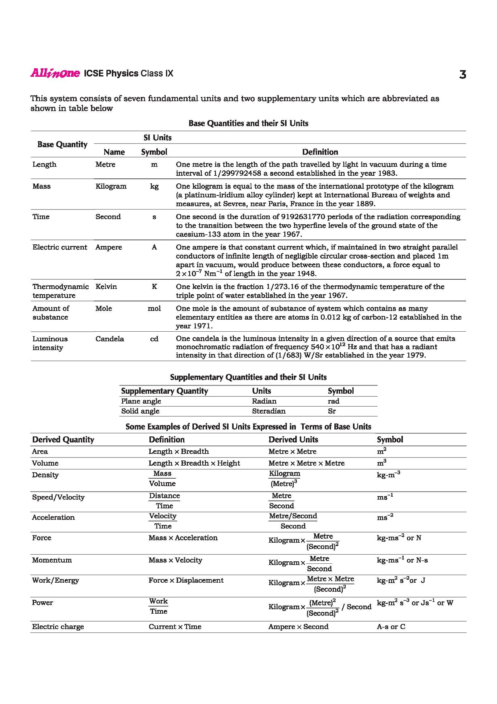 ICSE All in One Physics Class 9 Exam 2027 | Complete Study Guide with Internal Assessment | Theory, Chapter Exercises, Sample Papers & Exam Questions - Image 9