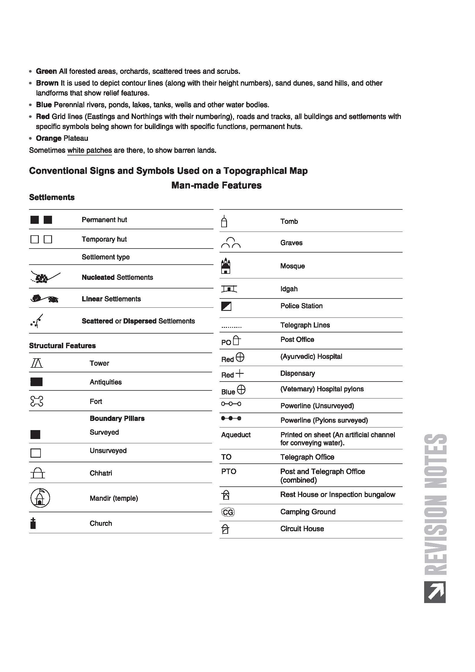 ICSE Geography Class 10 Exam | Quick Theory, Exam Pattern Questions & Sample Papers | As per Latest ICSE Syllabus | Que Bee 2nd Edition - Image 8