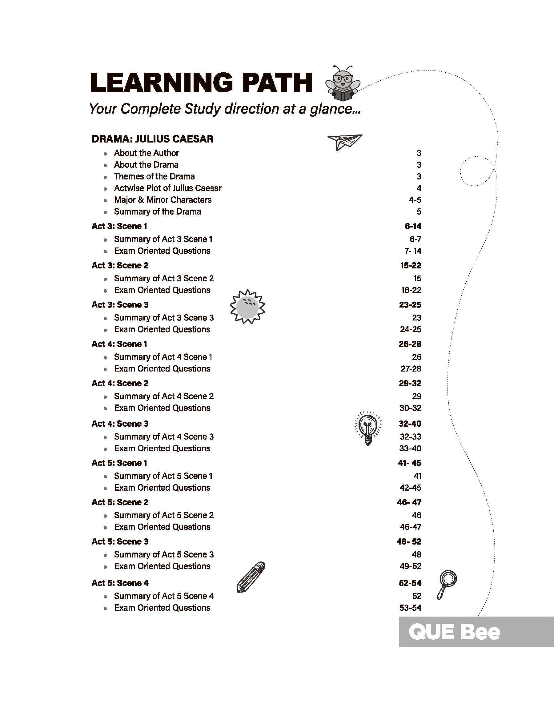 ICSE Literature in English (Paper 2)) Class 10 Exam | Quick Theory, Exam Pattern Questions & Sample Papers | As per Latest ICSE Syllabus | Que Bee 2nd Edition - Image 5