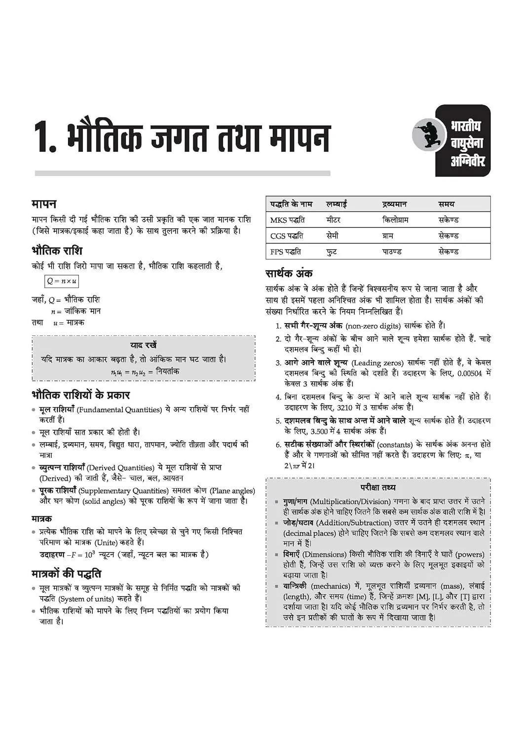 Indian Air Force Agniveer Vayu (Phase 1) Online Exam 2026 | Group X & Y Science and Other than Science Subject | Previous Year Papers, Topicwise Theory & 5+ Mock Tests | Hindi Medium - Image 4