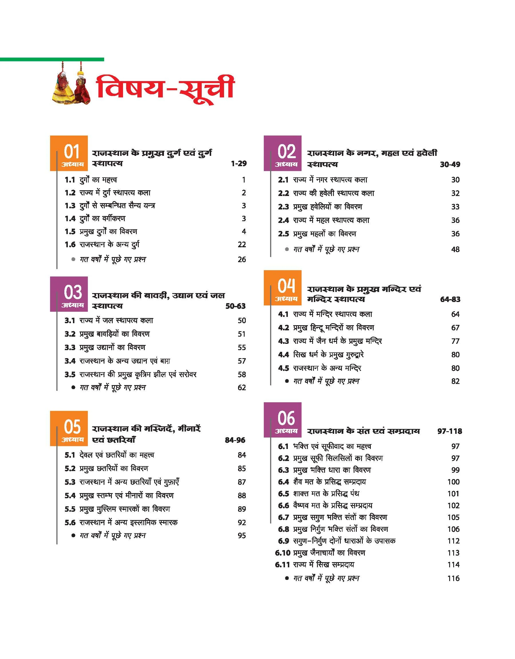Insight Rajasthan Art & Culture | For RPSC, RSMSSB & other Competitive Exam |  2nd Revised Edition with Newly Formed Districts | Hindi Medium - Image 3