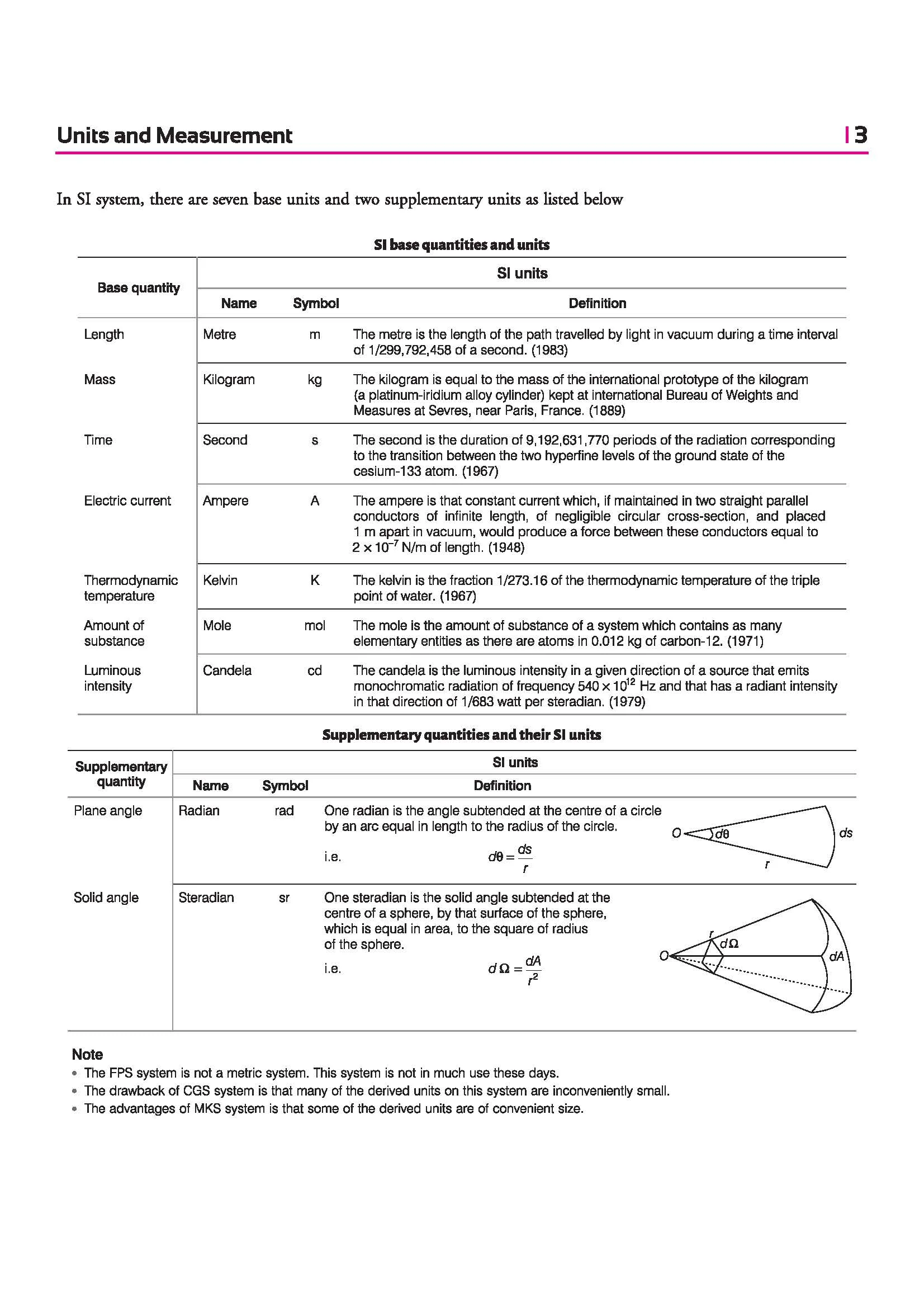 ISC All in One Physics Class 11 Exam 2027 | Complete Study Guide with Internal Assessment | Theory, Chapter Exercises, Sample Papers & Exam Questions - Image 8