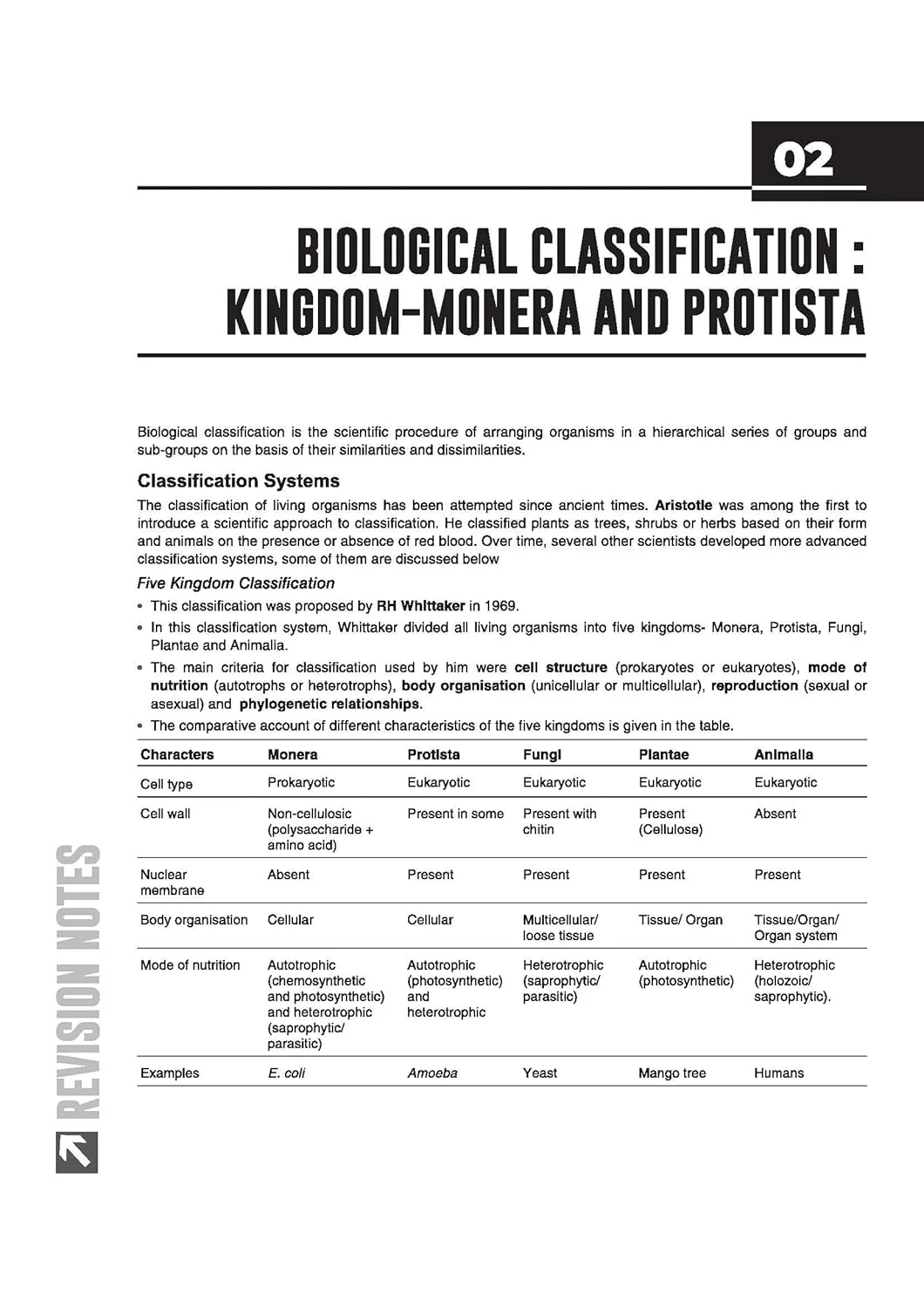ISC Biology Class 11 Exam Book | Quick Theory, Exam Pattern Questions & Sample Papers | As per Latest ICSE Syllabus | Que Bee 2nd Edition - Image 6