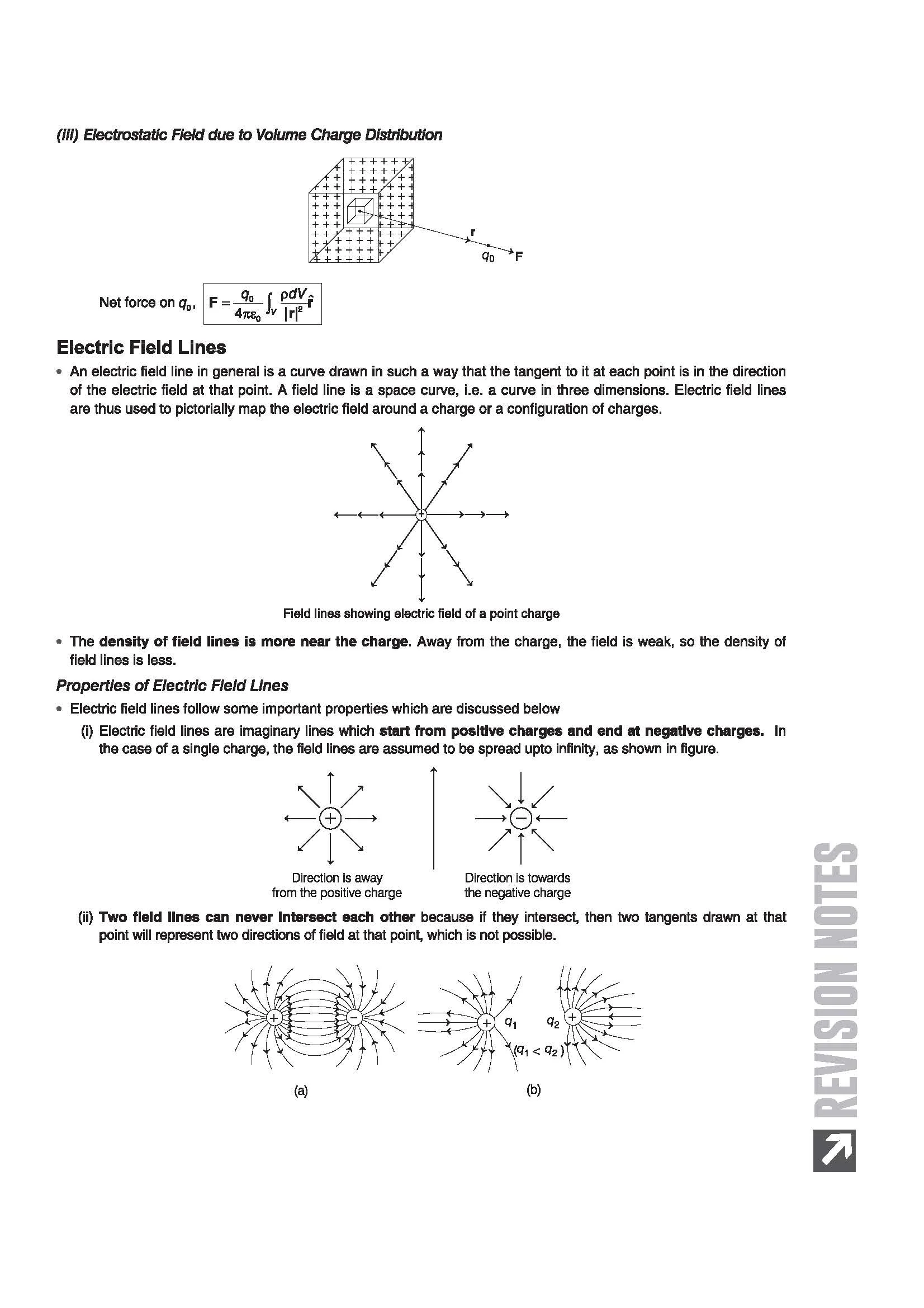 ISC Physics Class 12 Exam | Quick Theory, Exam Pattern Questions & Sample Papers | As per Latest ICSE Syllabus | Que Bee 2nd Edition - Image 10