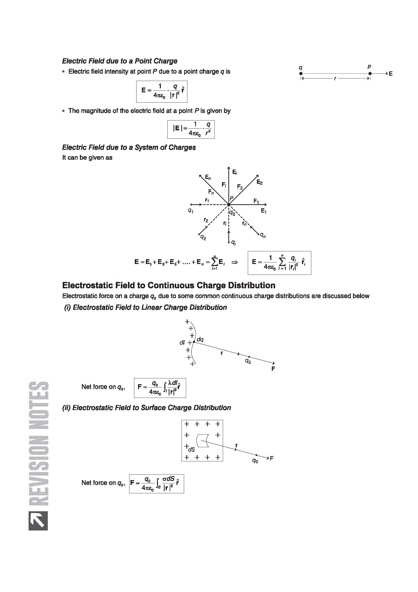ISC Physics Class 12 Exam | Quick Theory, Exam Pattern Questions & Sample Papers | As per Latest ICSE Syllabus | Que Bee 2nd Edition - Image 9