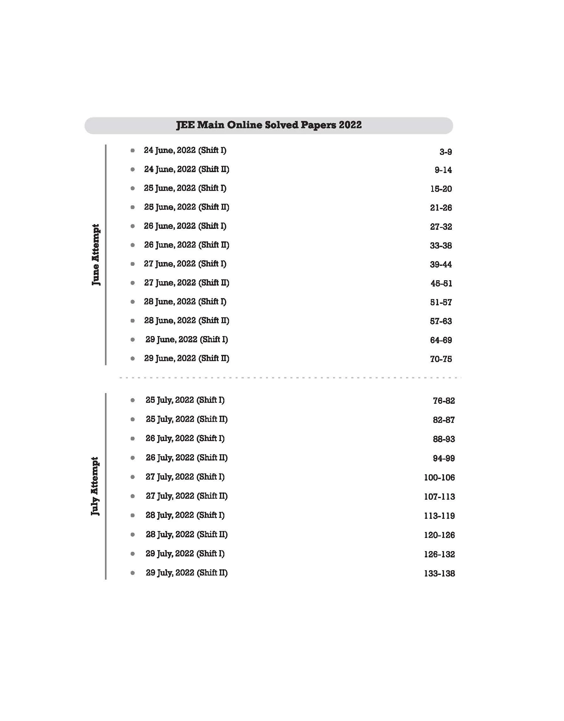 JEE Main 13 Years Online + Ofline Solved Papers (2025-13) | Physics, Chemistry & Mathematics - Image 6
