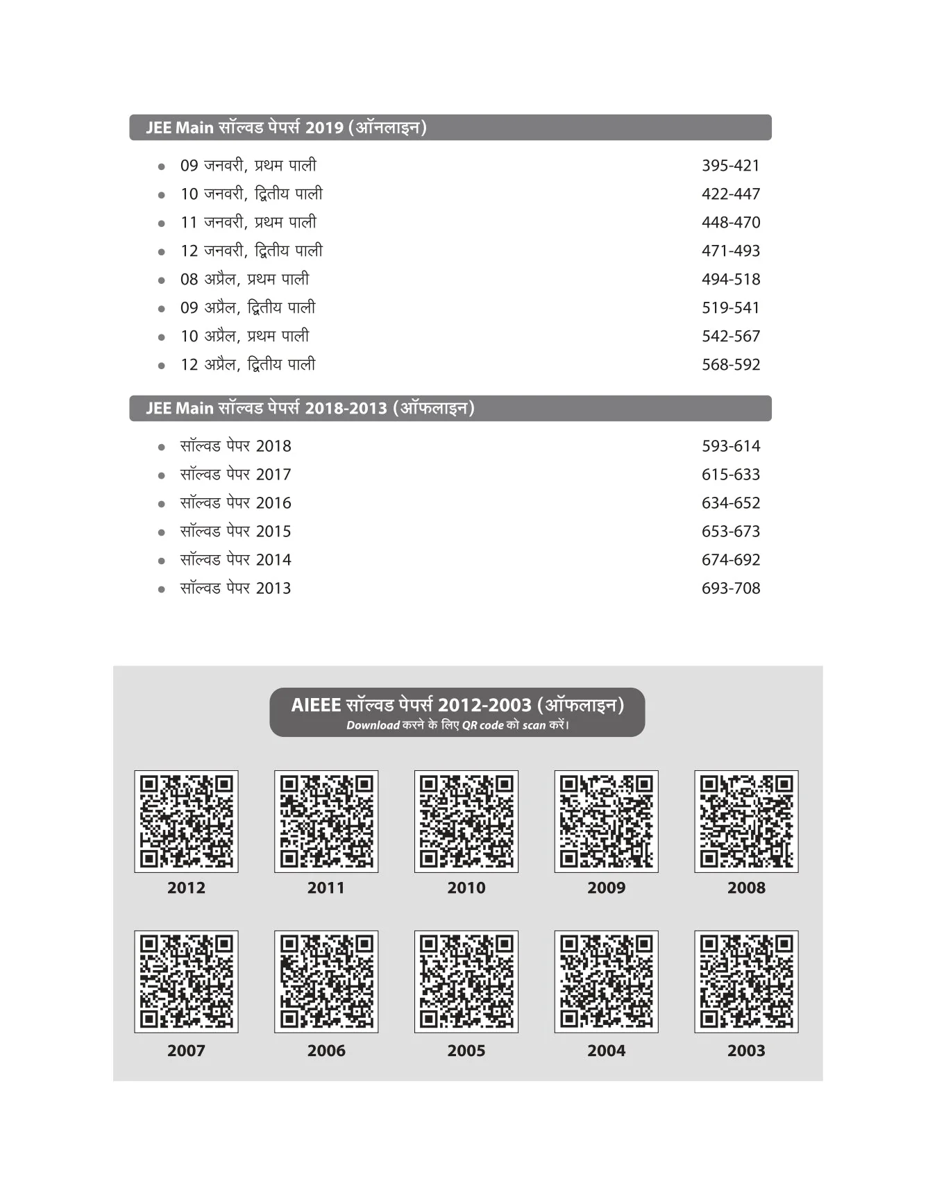 JEE Main  21 Years's Online + Ofline Solved Papers (2023-03) | - Image 4