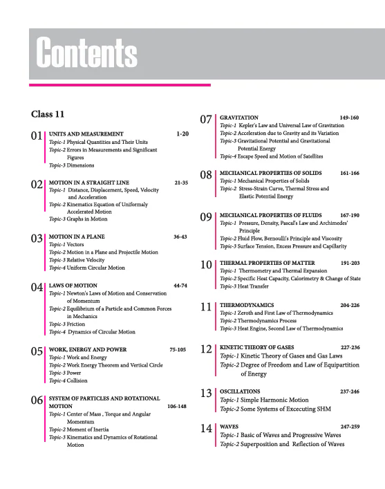 JEE Main Physics | 7 Years 143 Shifts (2025-2019 All Papers) | Chapterwise- Topicwise Solved Papers | 2500+ MCQs, Key Idea, Concept Enhancer - Image 3