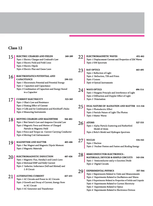 JEE Main Physics | 7 Years 143 Shifts (2025-2019 All Papers) | Chapterwise- Topicwise Solved Papers | 2500+ MCQs, Key Idea, Concept Enhancer - Image 4