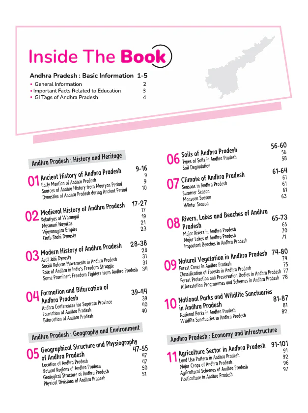 Know Your State Andhra Pradesh (General Knowledge) | With Coloured Map, Practice MCQs, PYQs & Budget 2025-26 | Highly Useful for APPSC, APSSC, & Other Competitive Exams | Revised Edition - Image 3
