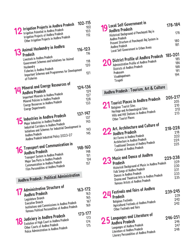 Know Your State Andhra Pradesh (General Knowledge) | With Coloured Map, Practice MCQs, PYQs & Budget 2025-26 | Highly Useful for APPSC, APSSC, & Other Competitive Exams | Revised Edition - Image 4