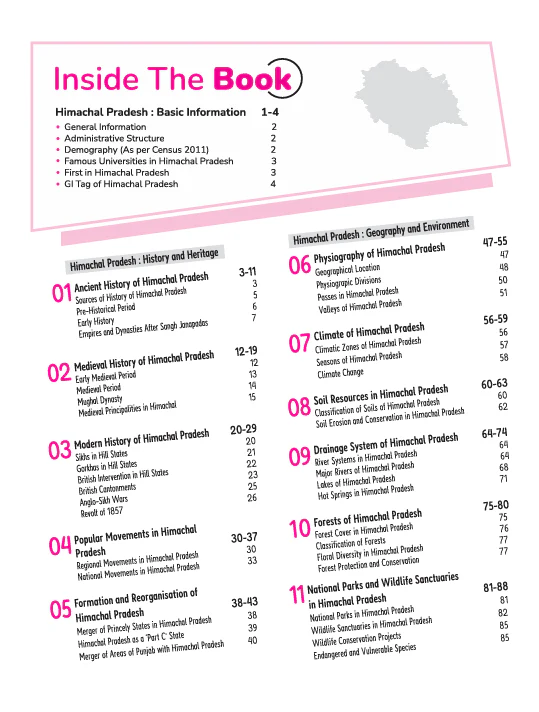 Know Your State Himanchal Pradesh (General Knowledge) | With Coloured Map, Practice MCQs, PYQs & Budget 2025-26 | Highly Useful for HPPSC, HPSSC, & other Competitive Exam | English Medium - Image 3