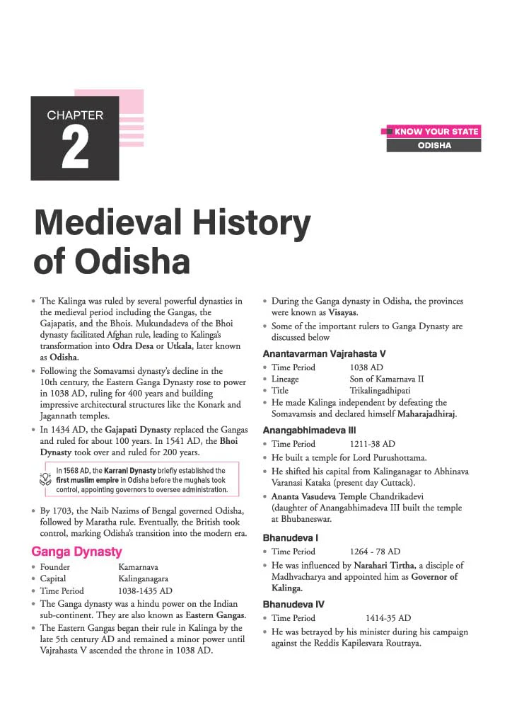 Know Your State Odisha | Highly Useful for OPSC, OSSC & Other Exams | Practice MCQs, PYQs & Budget 2026-27 | With Coloured MAP - Image 6