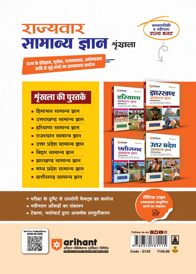 Madhya Pradesh General Knowledge Useful for MPPSC, MPSSE & Other Competitive Exams | Hindi Medium - Image 2