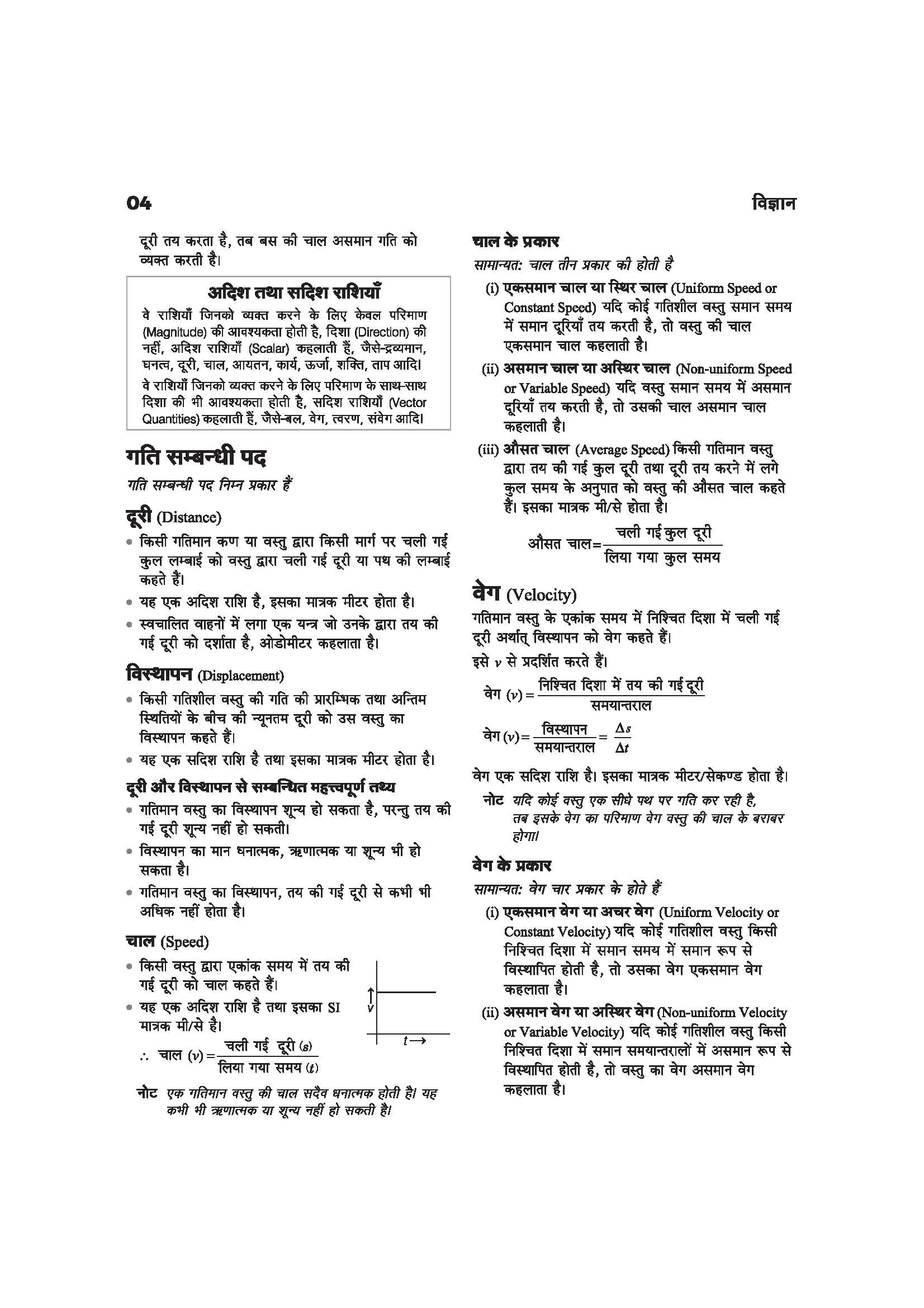 Madhya Pradesh NMMS 2026-27 | Study Guide for Class 8 | MAT & SAT Based Preparation | Includes Chapterwise Notes, Exam Pattern Questions, 2 Practice Sets & Latest Solved Paper 2026 | Hindi Medium - Image 4