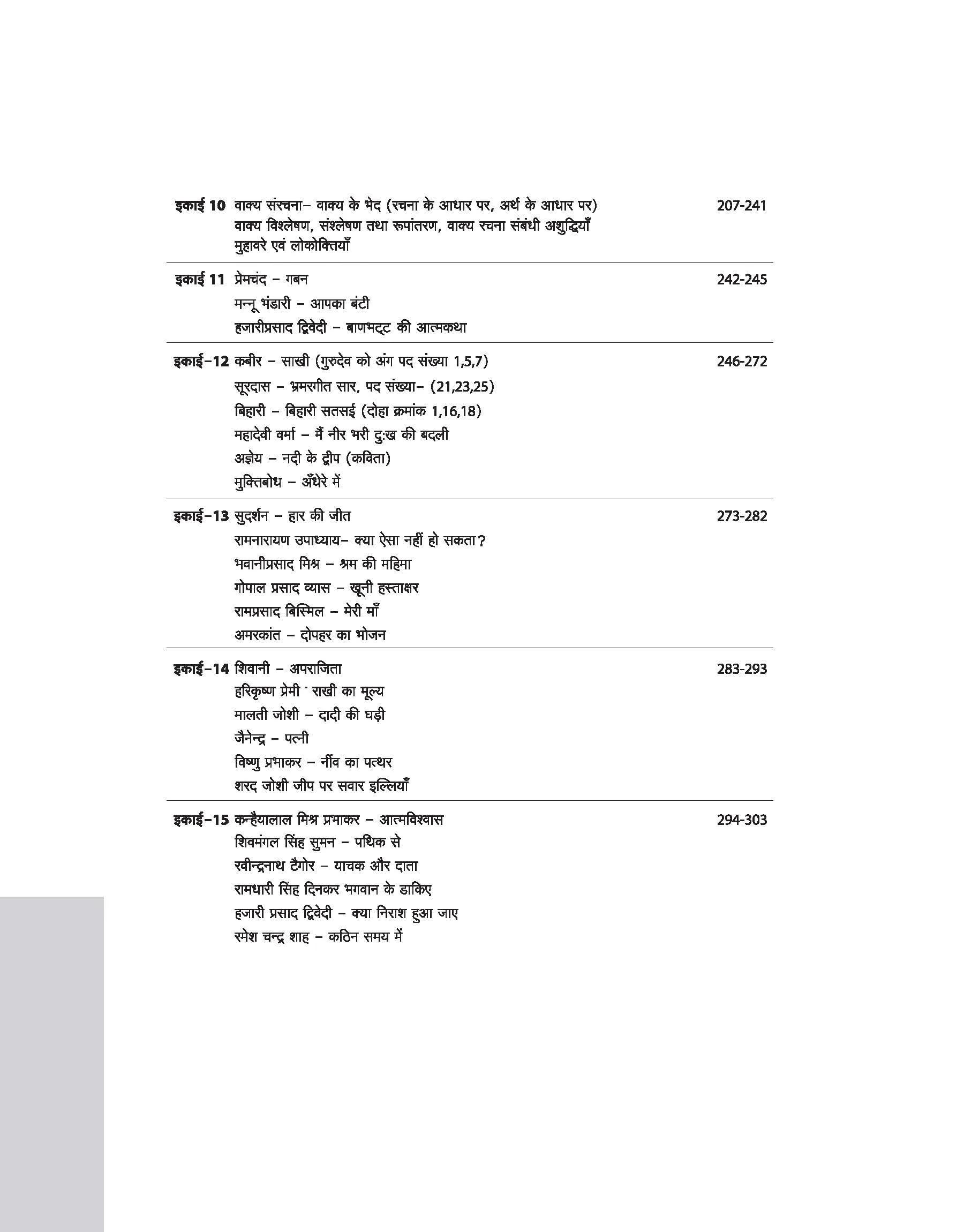 Madhya Pradesh Secondary Teacher Hindi (Subject) Selection Exam 2025 - Image 4
