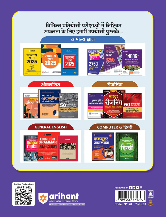 Madhya Pradesh Secondary Teacher (Group-2) Exam 2025| Subject Social Science | Hindi Medium - Image 2