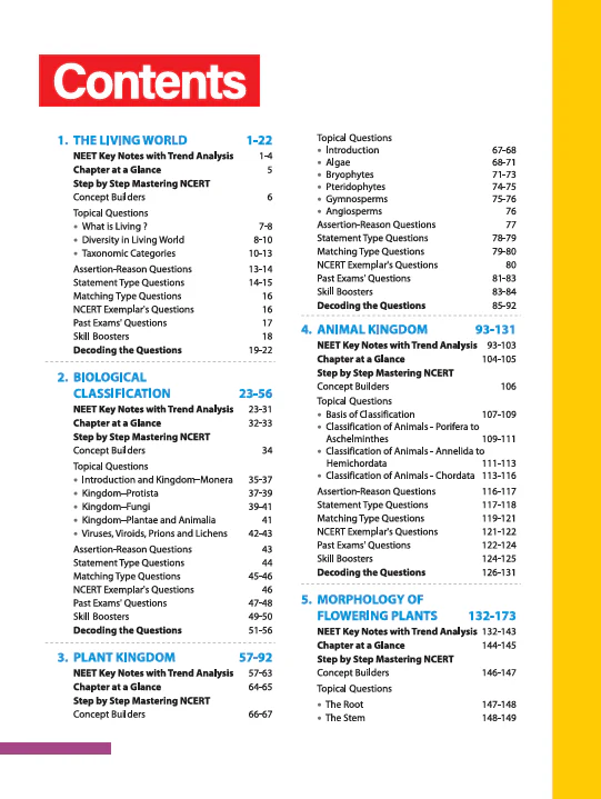 Master the NCERT Biology Class XI for Karnataka CET NEET (UG) | 3K+ Chapterwise-Topicwise Elite MCQS | Free Online Support - Image 2