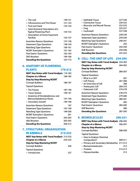Master the NCERT Biology Class XI for Karnataka CET NEET (UG) | 3K+ Chapterwise-Topicwise Elite MCQS | Free Online Support - Image 4