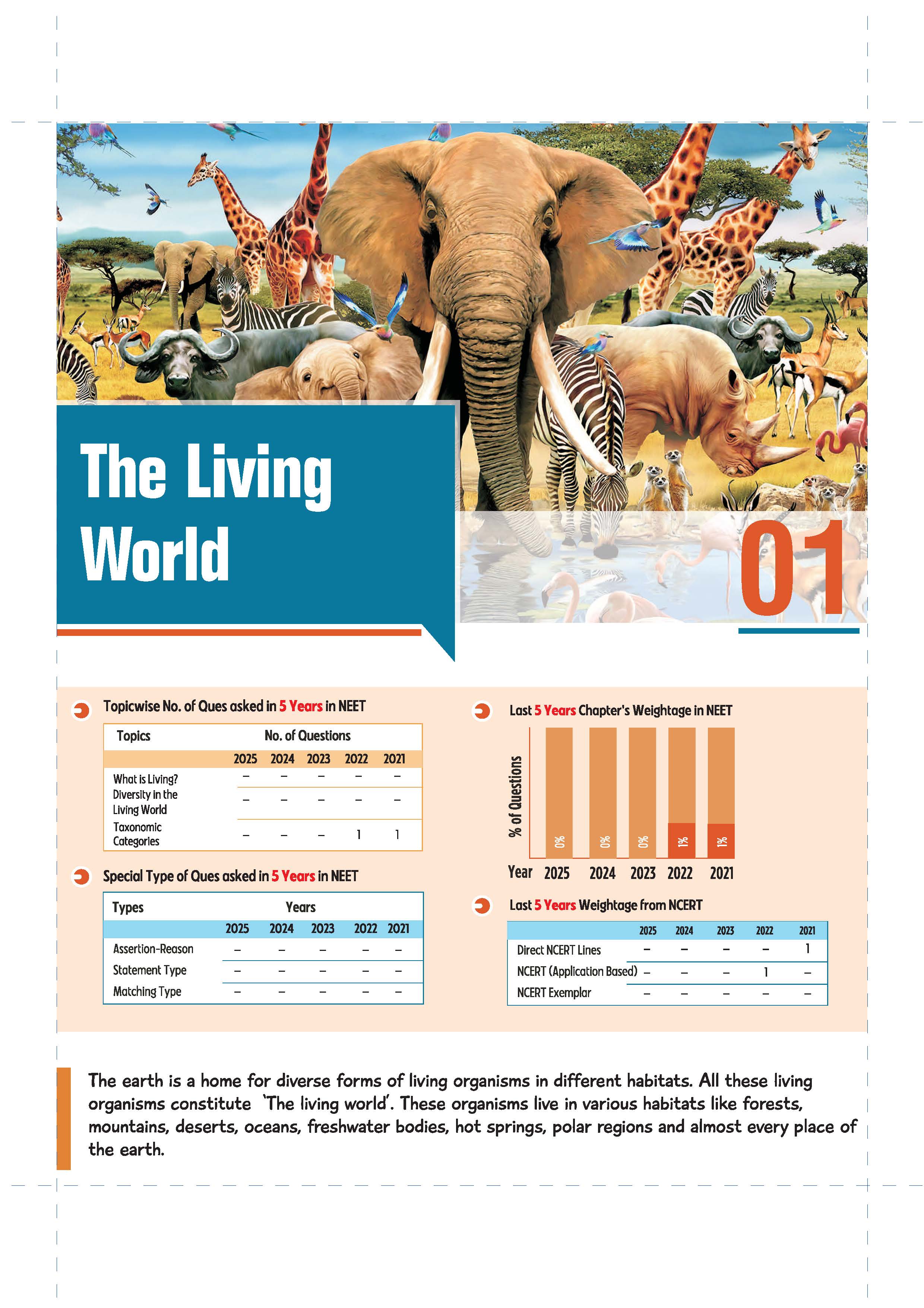 Master the NCERT Biology Class 11 | For NEET (UG) & CUET 2026-27 | Line by Line MCQs from Latest NCERT Book | NCERT-Based 2K+ MCQs, AI-Based Misconception Zone | Revised Edition 2027 - Image 10