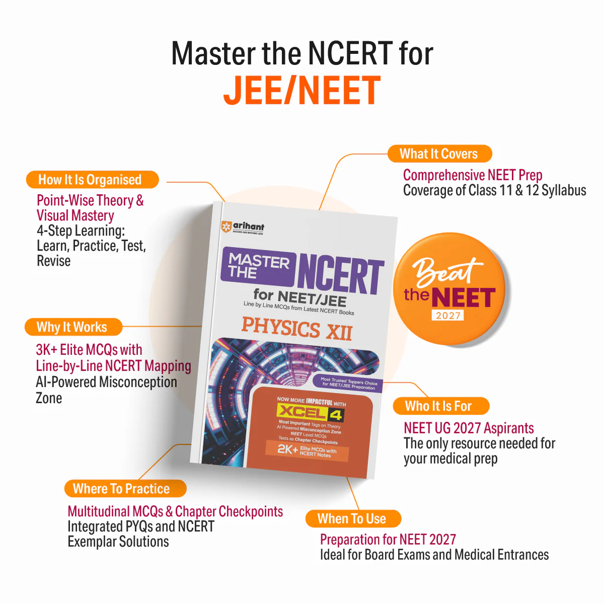 Master the NCERT Biology Class 12 | For NEET (UG) & CUET 2026-27 | Line by Line MCQs from Latest NCERT Book | NCERT-Based 2K+ MCQs, AI-Based Misconception Zone | FREE Online Support | Revised Edition 2027 - Image 3
