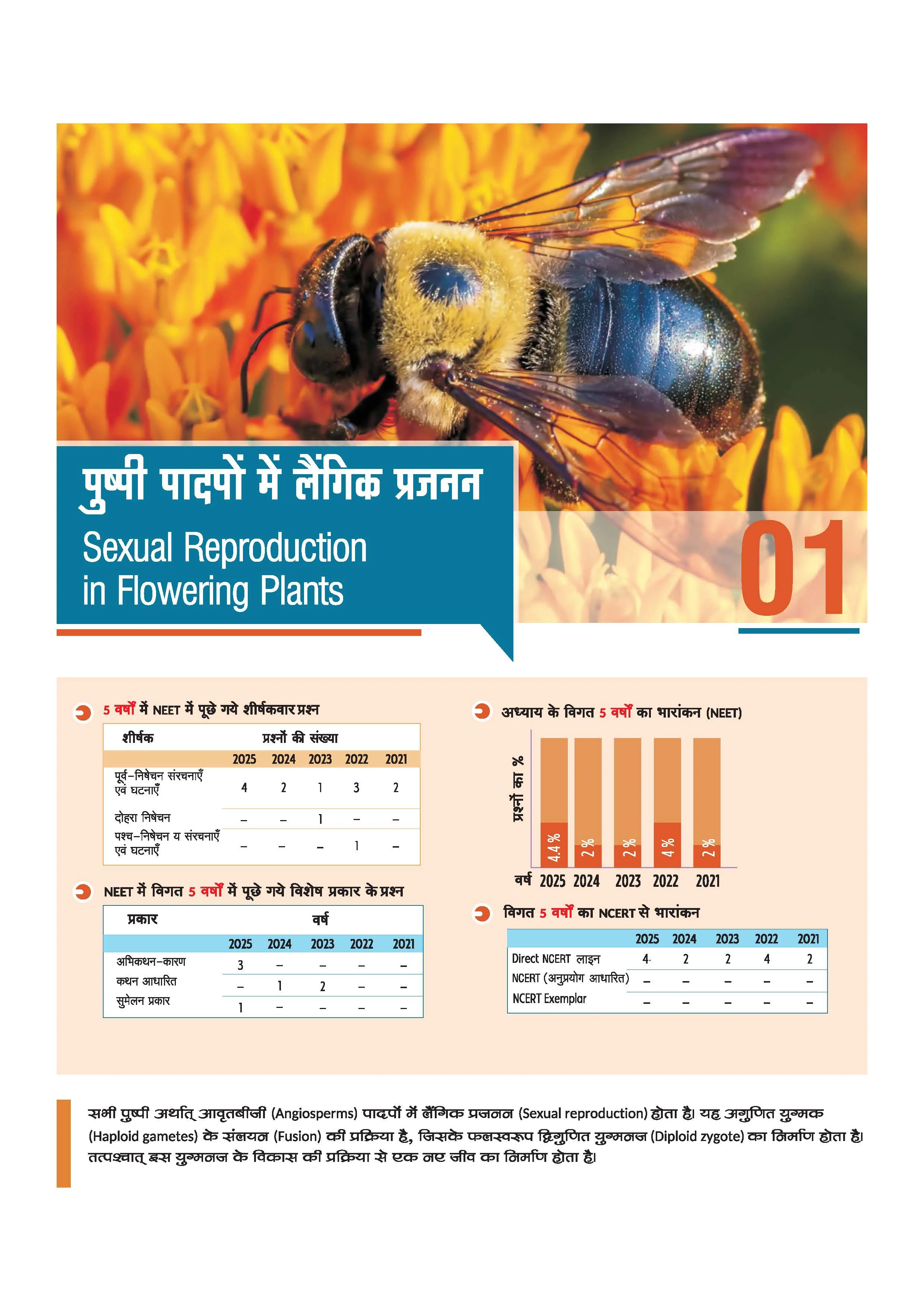 Master the NCERT Jeev Vigyan (Biology) Class 12 | For NEET (UG) & CUET 2026-27 | Line by Line MCQs from Latest NCERT Book | NCERT-Based 2K+ MCQs, AI-Based Misconception Zone | Revised Edition 2027 - Image 3
