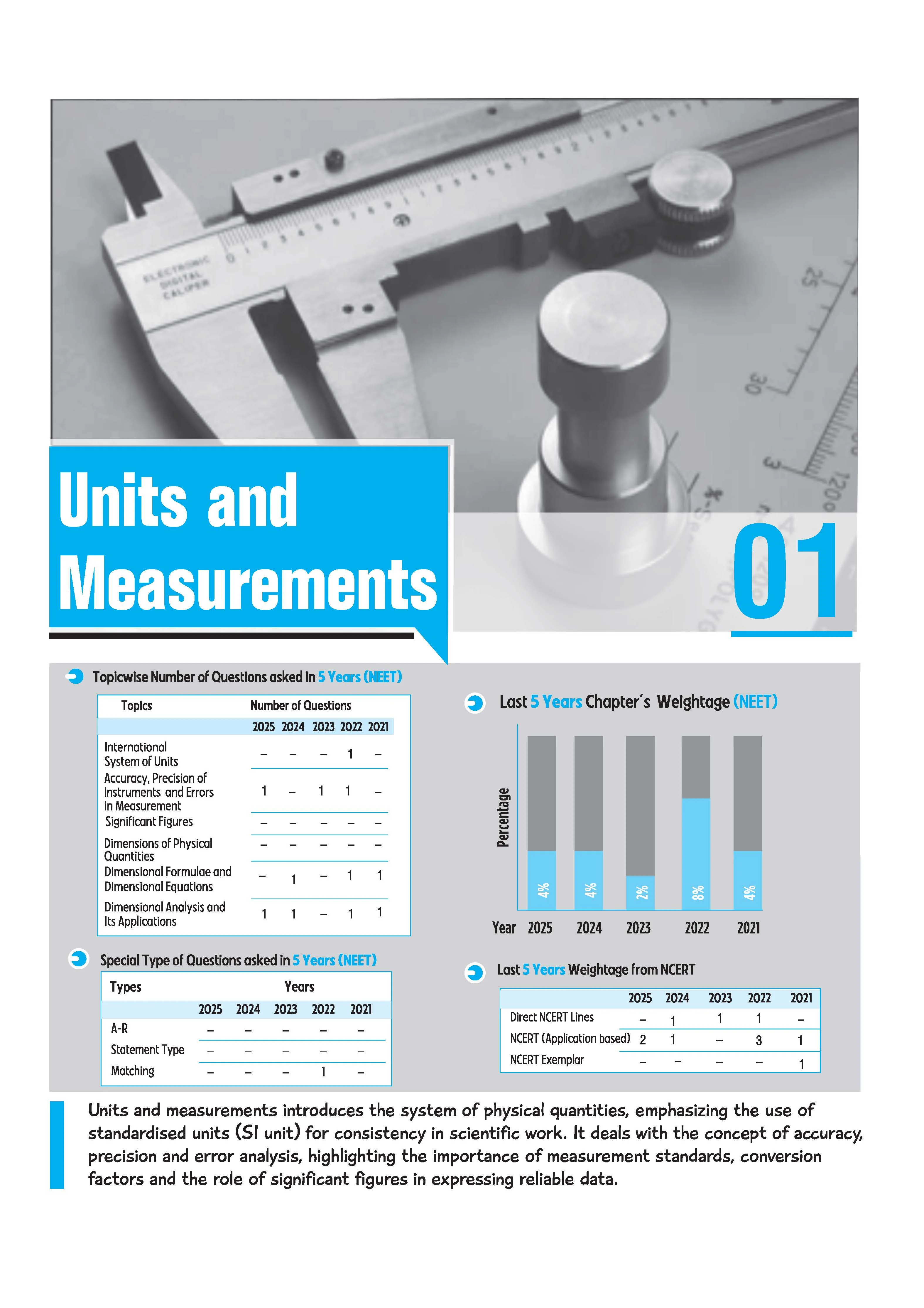 Master the NCERT Physics Class 11 | For NET, JEE & CUET 2026-27 | Line by Line MCQs from Latest NCERT Book | NCERT-Based 2K+ MCQs, AI-Based Misconception Zone | FREE Online Support | Revised Edition 2027 - Image 9