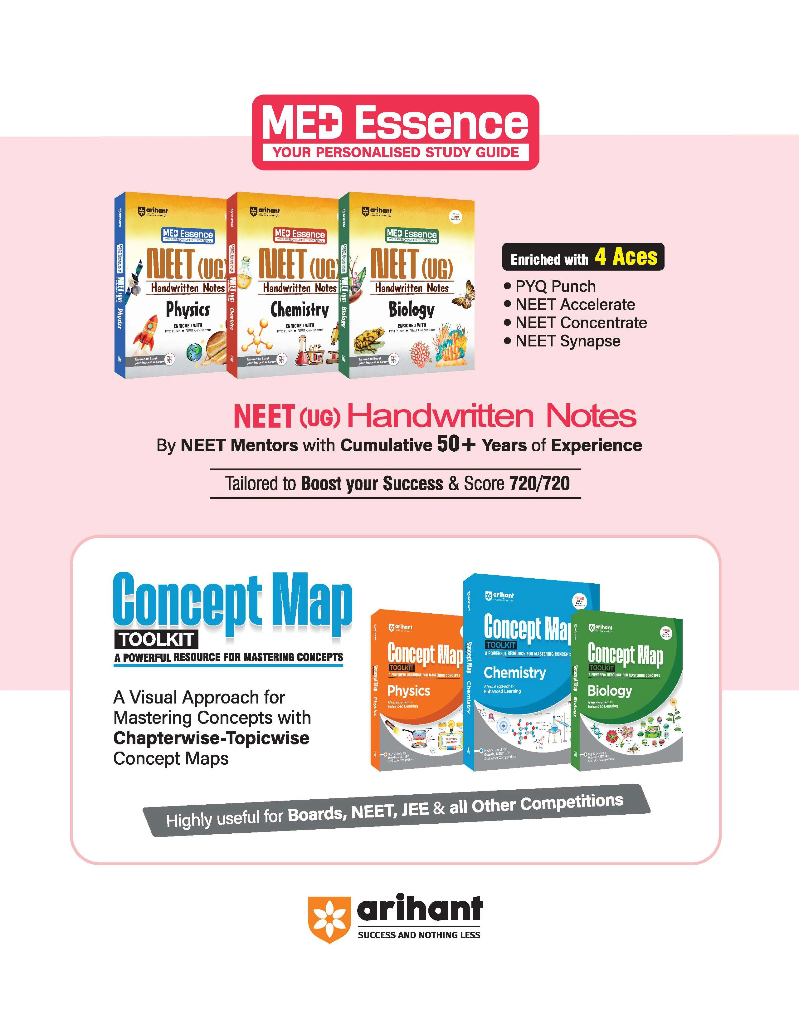 Master the NCERT Rasayan Vigyan (Chemistry) Class 11 | For NET, JEE & CUET 2026-27 | Line by Line MCQs from Latest NCERT Book | NCERT-Based 2K+ MCQs, AI-Based Misconception Zone | Revised Edition 2027 - Image 2